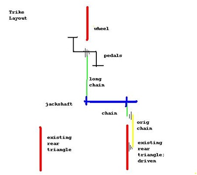 Intermediate Shaft